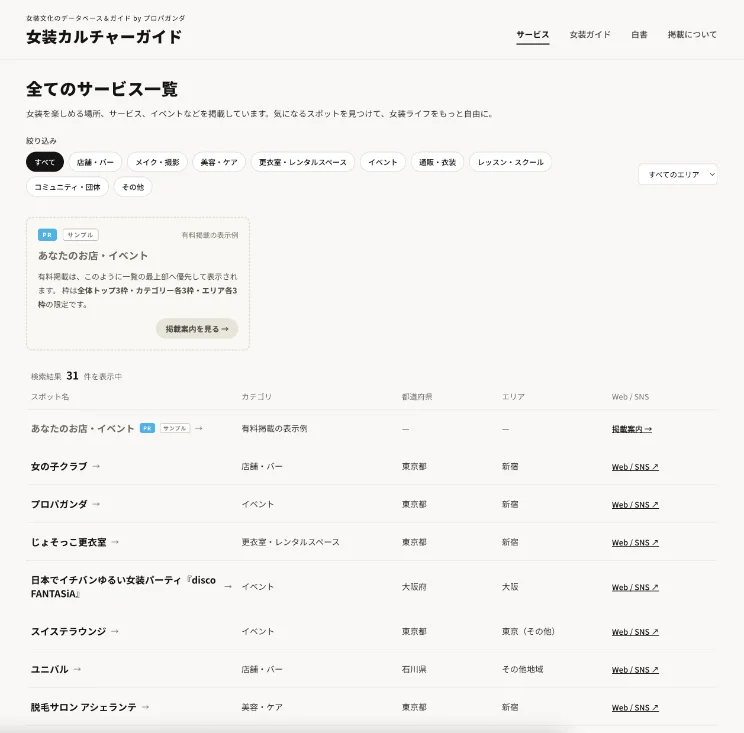 女装カルチャーガイドの画面